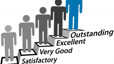 To improve performance, understand nonperformance