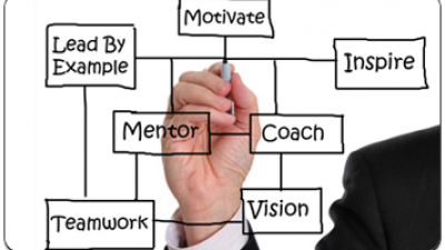 Stop training the rank and file if we haven’t done the same to the management