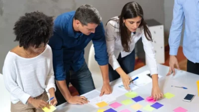 Why Companies Must Plan Strategically Every 3 to 5 years