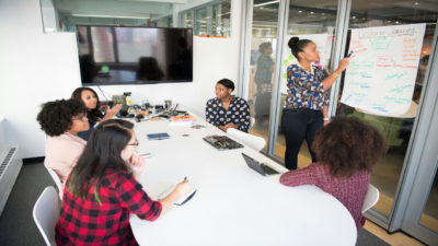 Building Better Teams: A Practical Guide to Designing an Effective Employee Training Program
